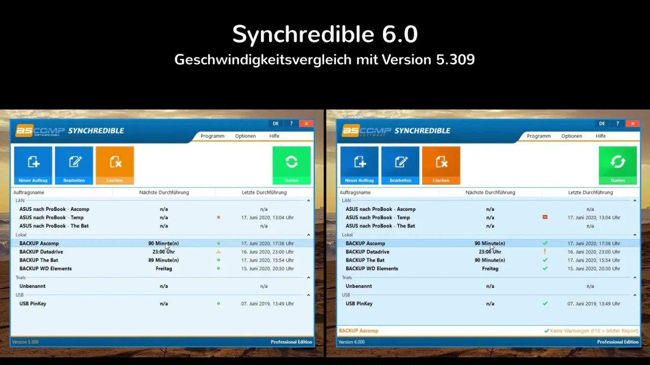 Synchredible