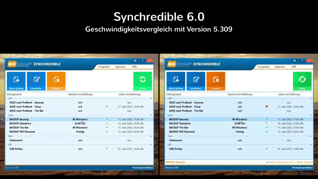 Synchredible